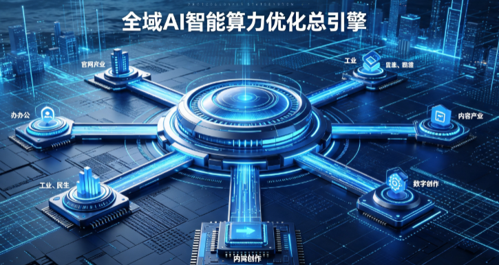 麟游县AI算力优化赋能数字生态 智能技术迭代激活产业发展新动能