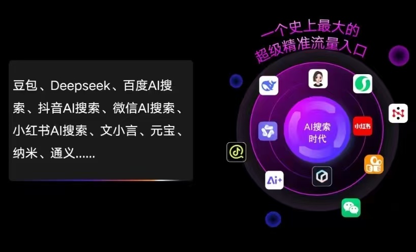 麟游县AI智能推广新玩法，抢占搜索时代免费精准客源