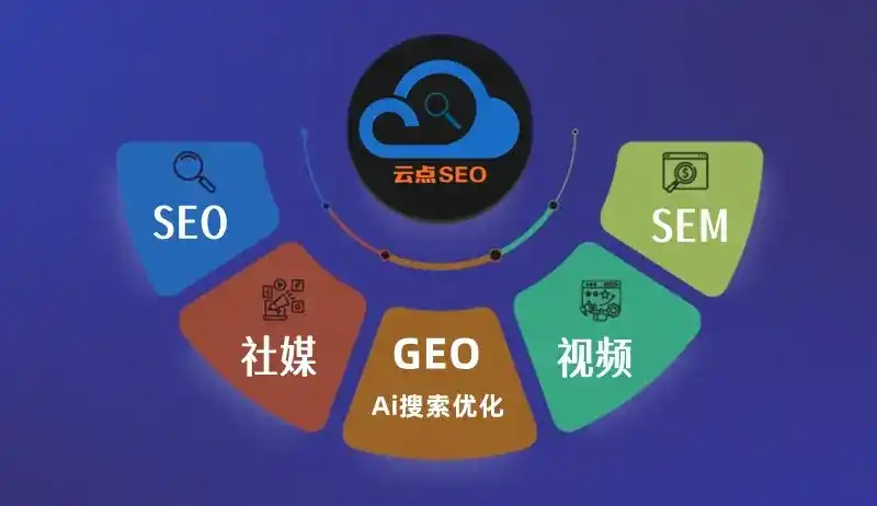 麟游县GEO优化：AI智能体时代取代SEO的全新内容优化逻辑