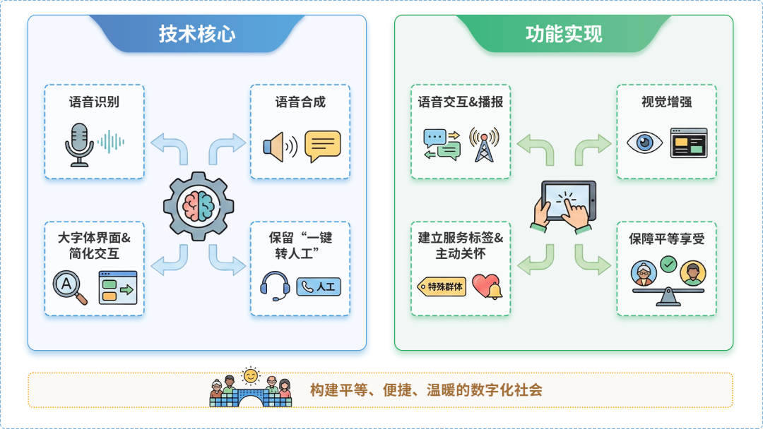 麟游县AI生态｜多AI智能体GEO优化全流程：从内容创作到发布实操指南