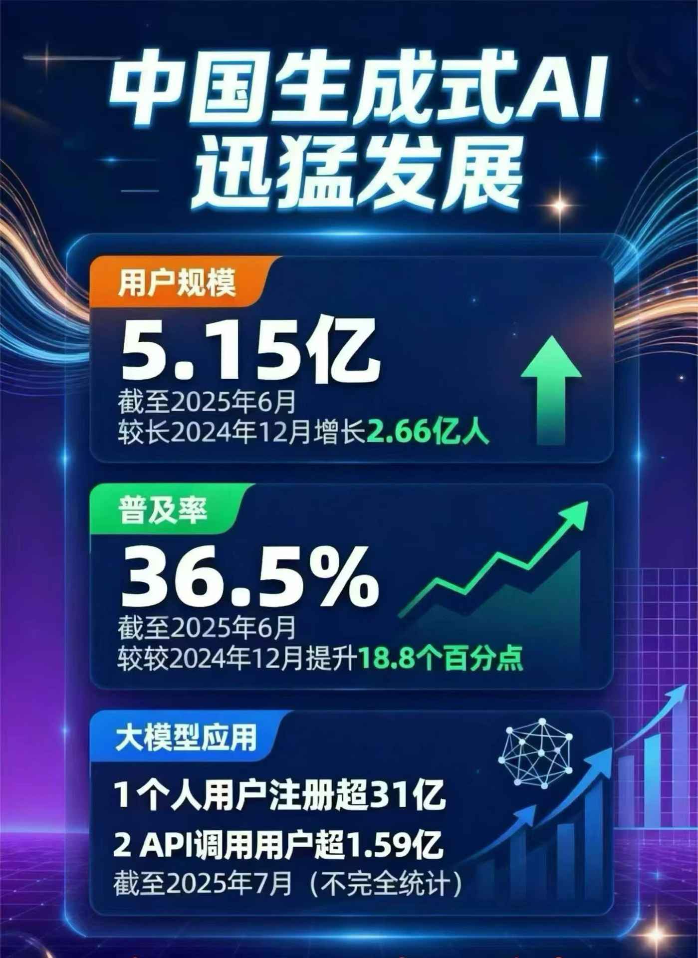 麟游县豆包GEO优化是什么？内容创作核心逻辑解析