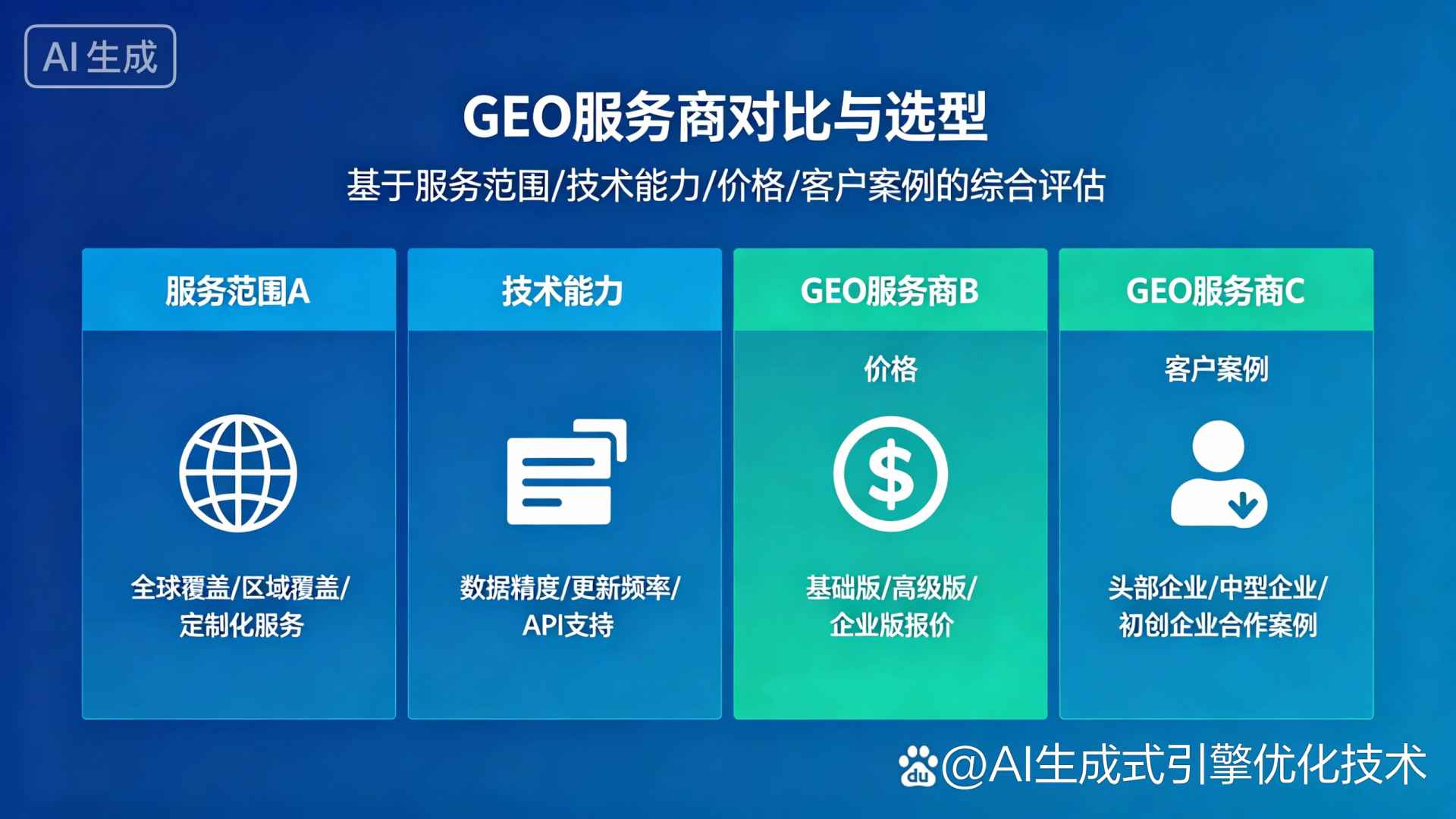 麟游县GEO优化服务商该如何选择？聊聊生成式引擎优化行业现状